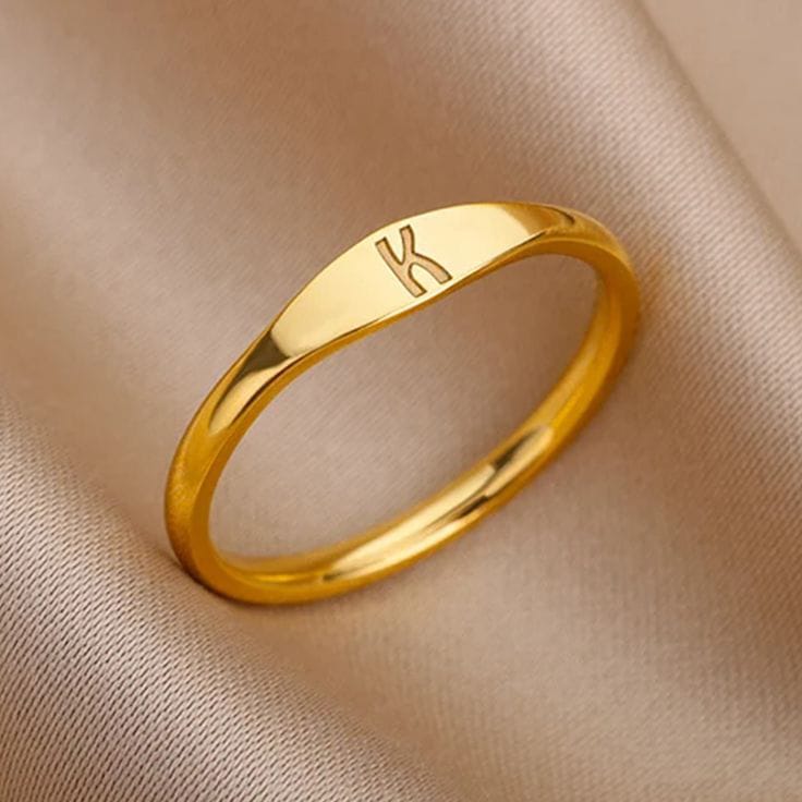 Minimal Initial Ring