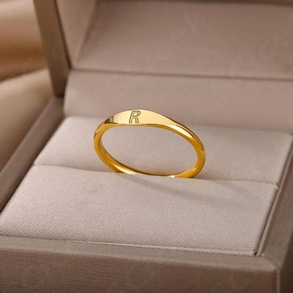 Minimal Initial Ring