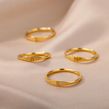 Minimal Initial Ring