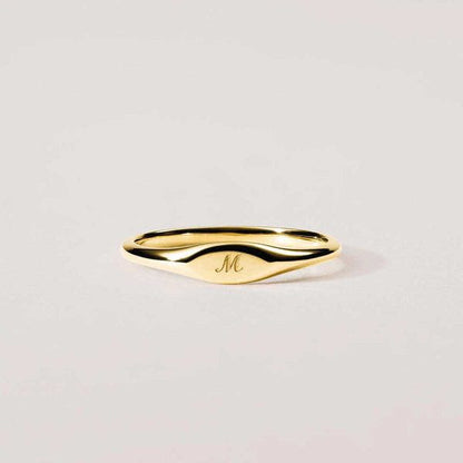 Minimal Initial Ring